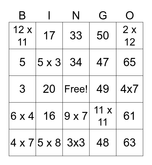 MULTIPLICATION BINGO Card