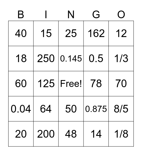 M2 T2 & 3 Bingo Quiz Review Bingo Card