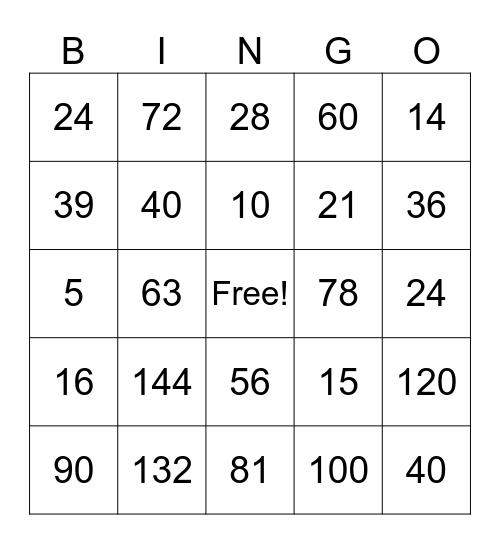 MULTIPLICATION BINGO Card