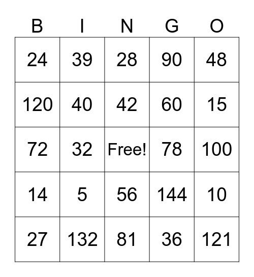 MULTIPLICATION BINGO Card