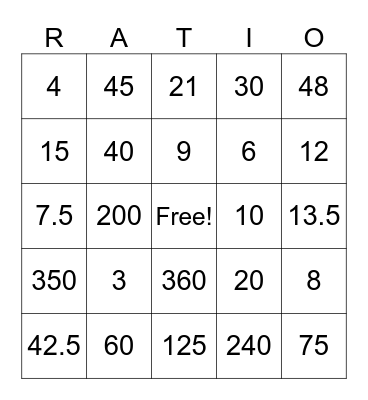 Predictable Proportions Bingo Card