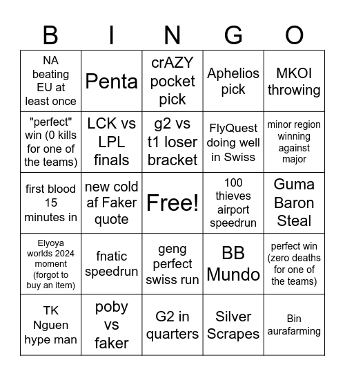 Worlds 2025 Bingo Card
