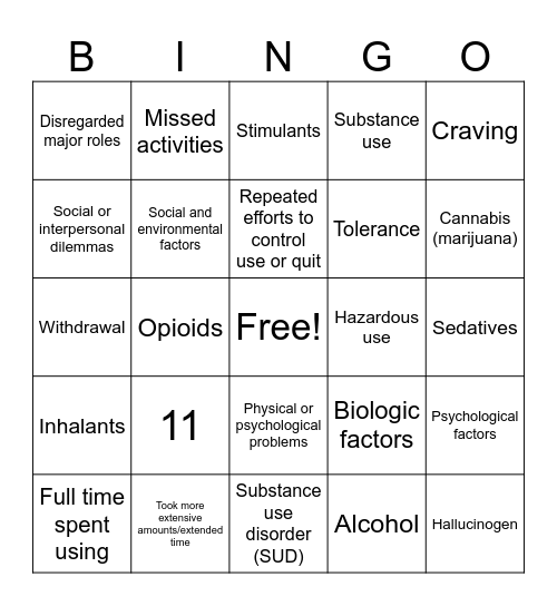 Addiction Bingo Card