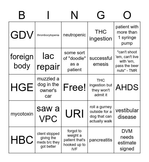 Vet Tech Bingo Card
