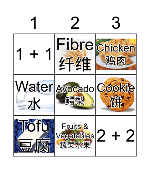 Food Bingo Game Bingo Card