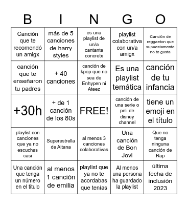 Que hay en tu playlist de spotify? Bingo Card