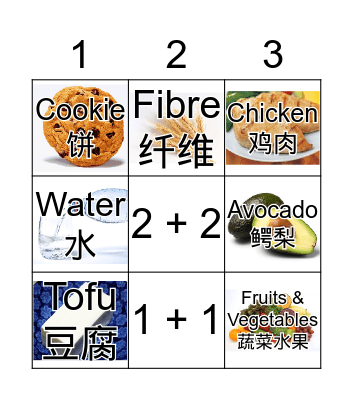 Food Bingo Game Bingo Card