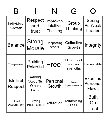Laws of Leadership 5 - 9 Bingo Card