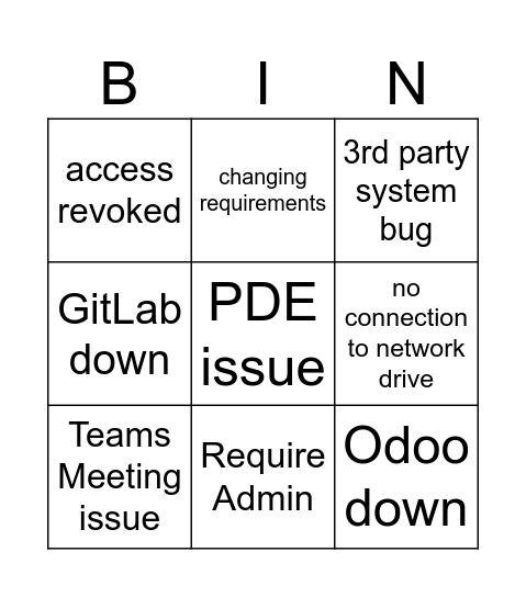 IT Bingo Card