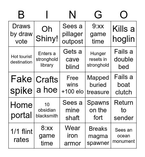 MCSR Ranked Bingo Card