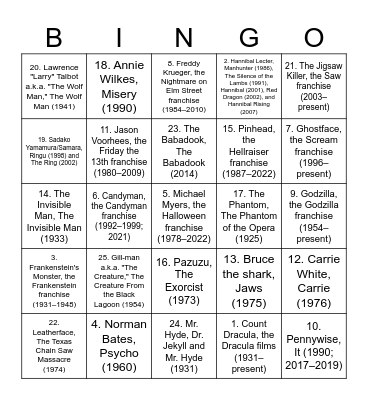 Best Horror Movie Villains Bingo Card