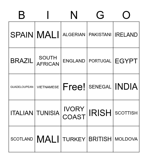 NATIONALITIES AND COUNTRIES Bingo Card