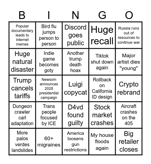 2026 predictions Bingo Card