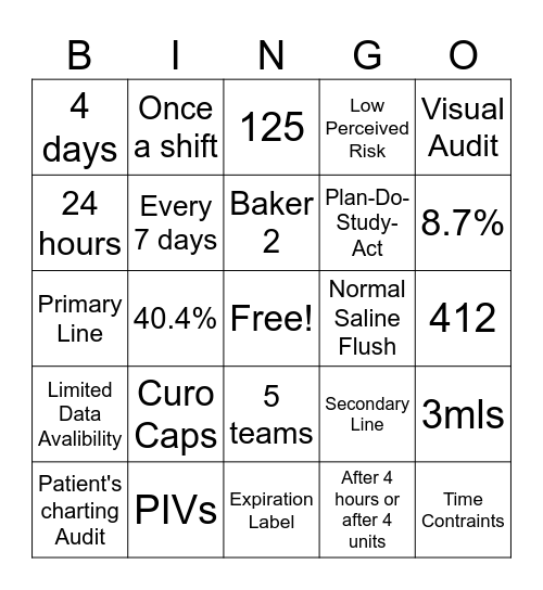 PIV League Bingo Card