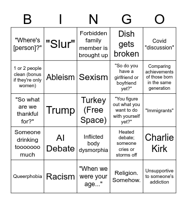 Thanksgiving Dinner Fun :D Bingo Card