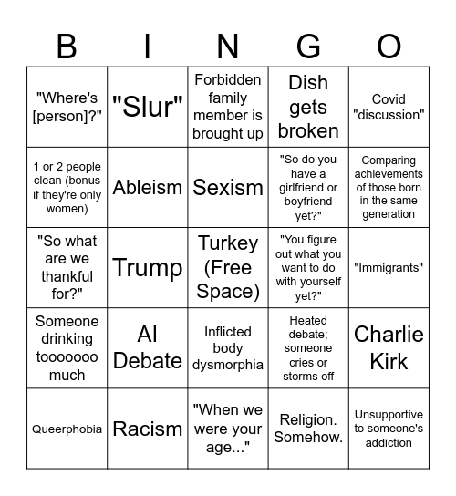 Thanksgiving Dinner Fun :D Bingo Card