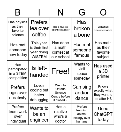 WiSTEM Icebreaker Bingo Card
