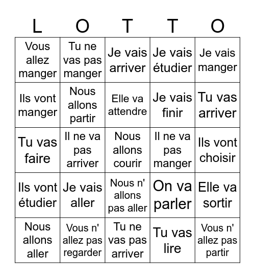 Futur Proche Bingo Card