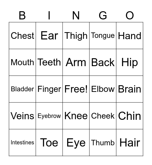 Parts of the body Bingo Card