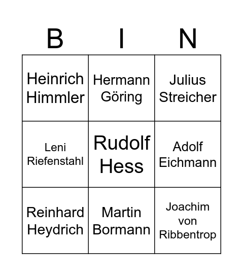 Prominent Nazi Bingo cards Bingo Card