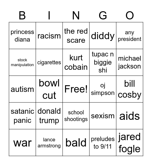 problematic things in 80s-90s Bingo Card
