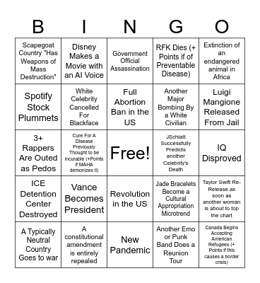 My 2026 Predictions Bingo Card