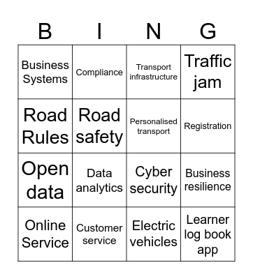 LAVR and Business Systems Bingo Card