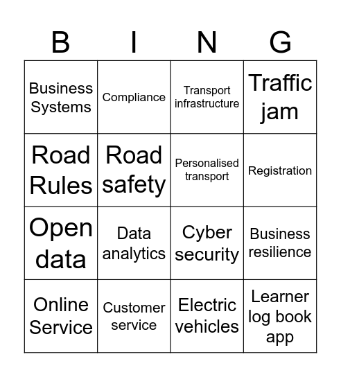 LAVR and Business Systems Bingo Card
