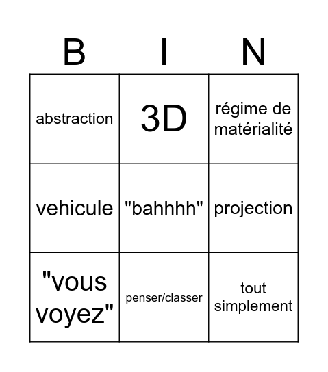 savoirs et representations Bingo Card