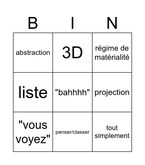 savoirs et representations Bingo Card