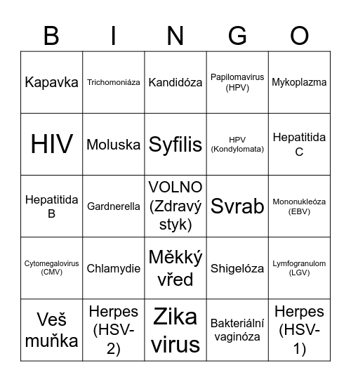 Ondrovo Bingo Card