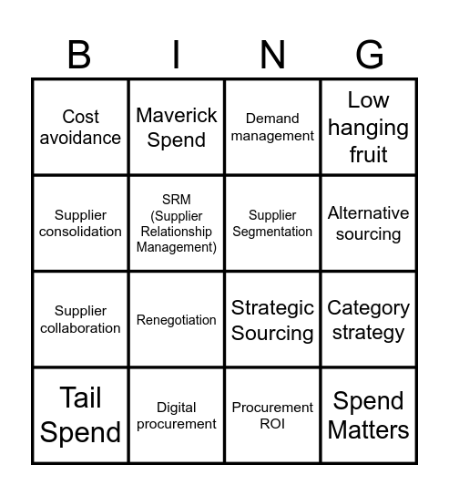 Procurement BINGO Card