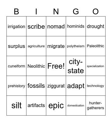 9 Weeks Review Bingo Card