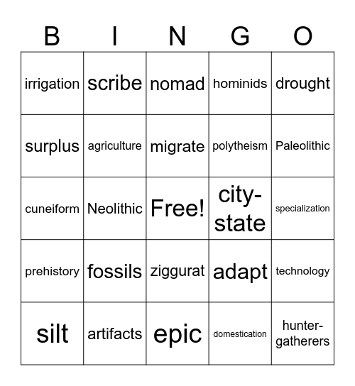 9 Weeks Review Bingo Card