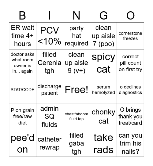 Tech Week-Med Staff Bingo Card