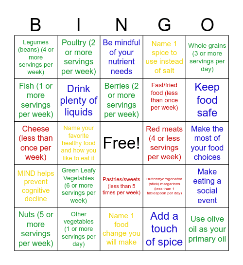 Nutrition for Older Adults Bingo Card