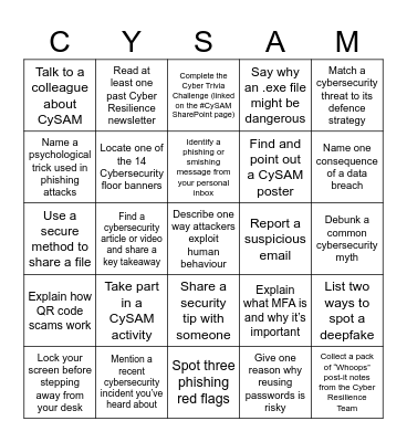 Cybersecurity Bingo Card