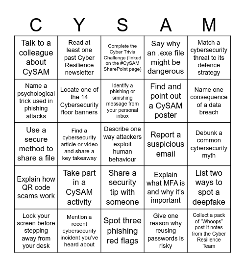 Cybersecurity Bingo Card