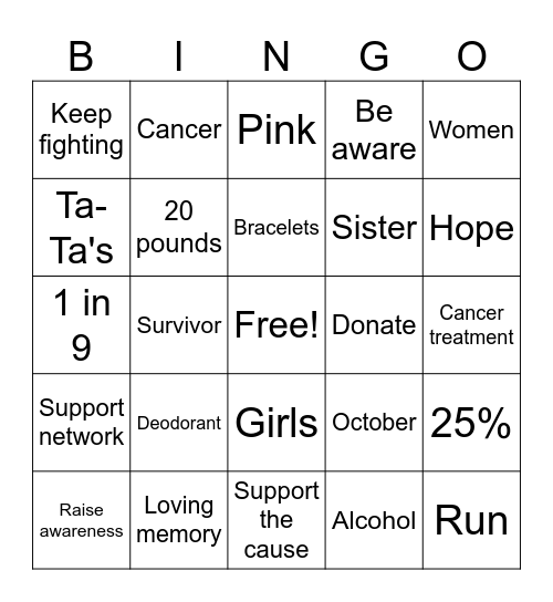 Breast Cancer Bingo Card
