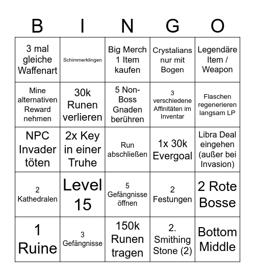 Nightreign Season 1 Bingo Card