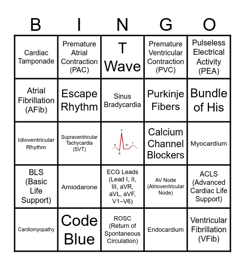 PQRST BINGO: Every Beat Tells a Story Bingo Card