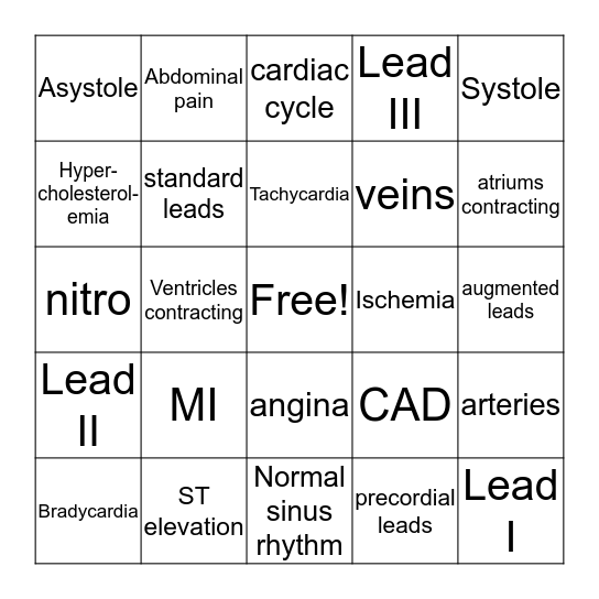 EKG Bingo Card