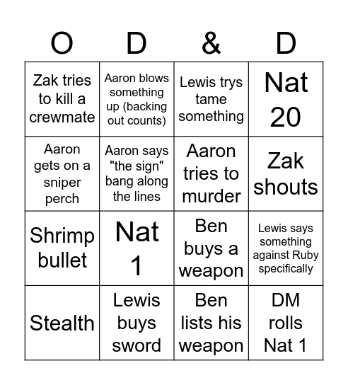 One piece dnd Bingo Card