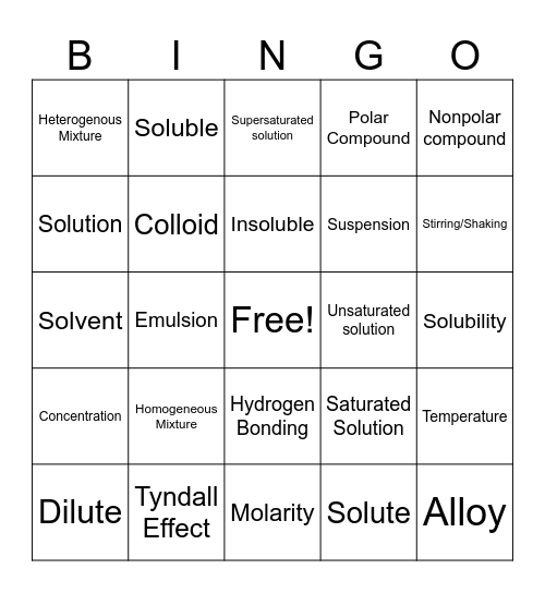 Solutions Bingo Card