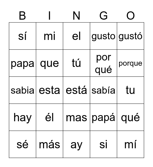 Los errores comunes Bingo Card