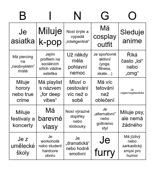 Onřejovo Bingo Card