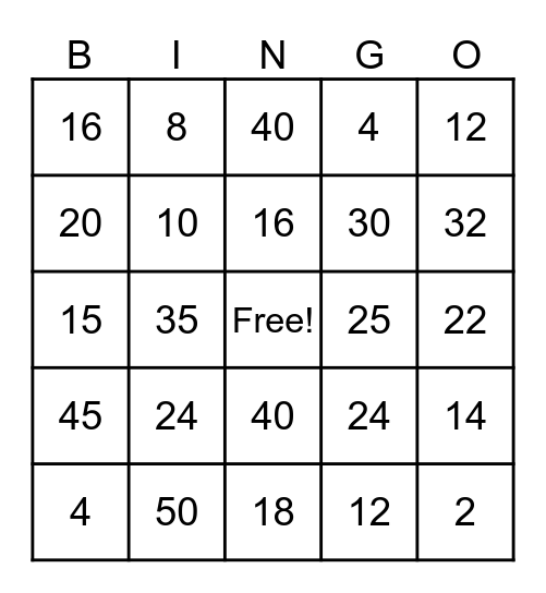 Multiplication Bingo-x2, x4, x5 Bingo Card
