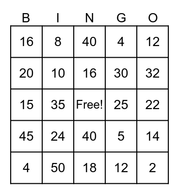 Multiplication Bingo-x2, x4, x5 Bingo Card