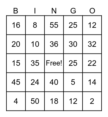 Multiplication Bingo-x2, x4, x5 Bingo Card