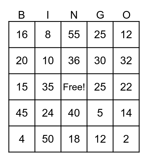 Multiplication Bingo-x2, x4, x5 Bingo Card